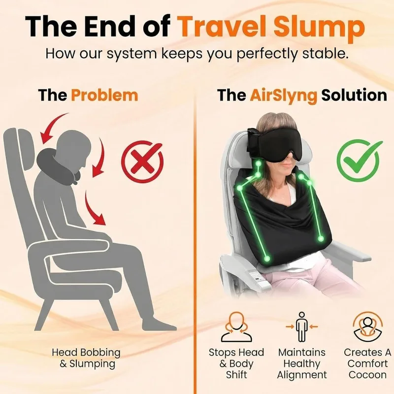 Wielofunkcyjny system wspieraj – Travel Accessories India recenzja i cena